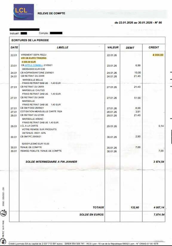 Application Euro Trading